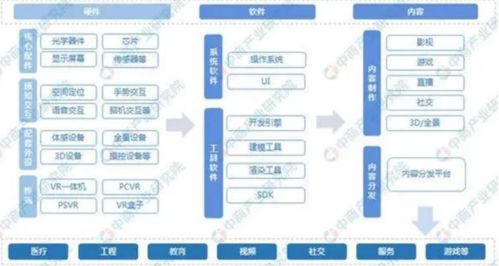 投資晚班車 蘋果新產(chǎn)品引爆MR市場(chǎng)，AI助力下的新發(fā)展及鄭州軟件開發(fā)機(jī)遇